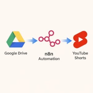 n8n Automation: Upload YouTube Shorts from Drive